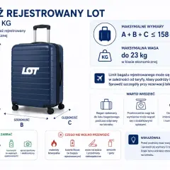 Granatowy bagaż rejestrowany LOT o wadze do 23 kg. Wymiary: A+B+C ≤ 158 cm.