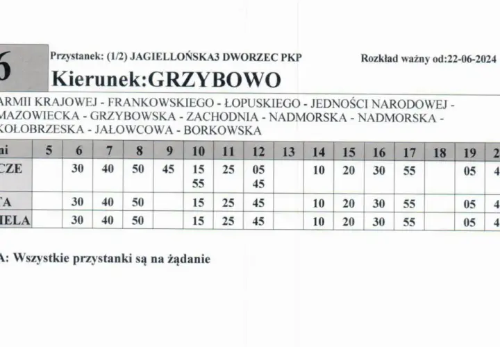 Kołobrzeg-Grzybowo: Autobus, rower, auto? Porównaj i wybierz!