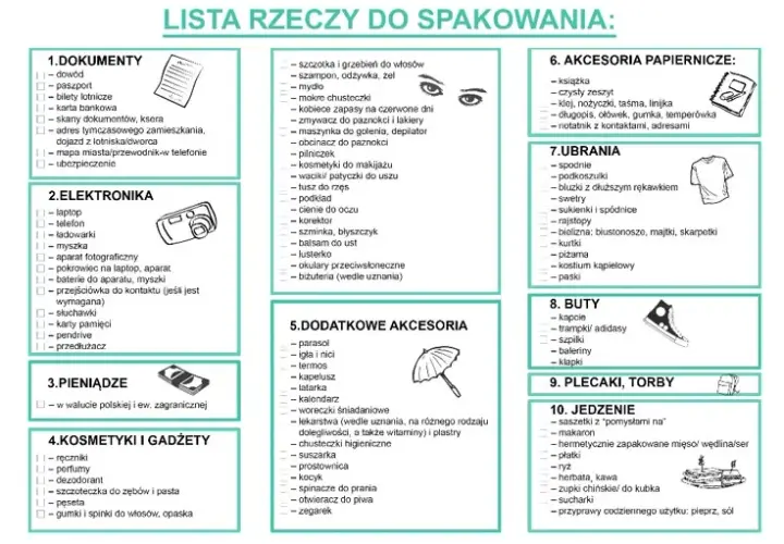 Co zabrać nad morze? Kompletna lista rzeczy na Bałtyk
