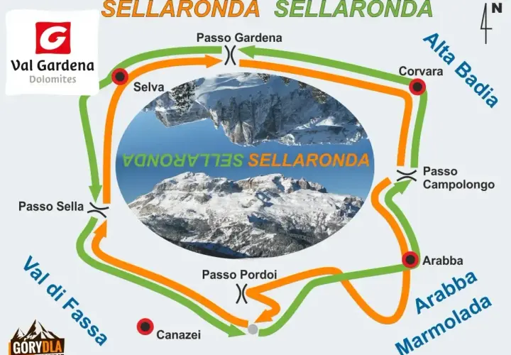 Trasa Sellaronda w Val di Fassa. Mapa pokazuje zielone i pomarańczowe trasy narciarskie wokół masywu Sella.