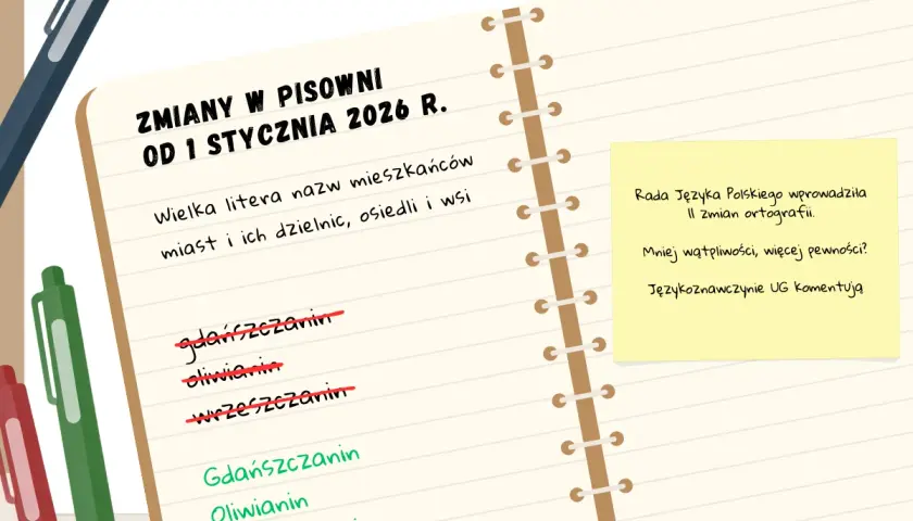 Morze Bałtyckie: Wielka czy mała litera? Poznaj prostą zasadę