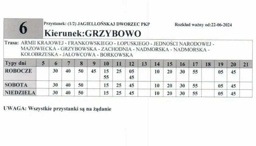 Kołobrzeg-Grzybowo: Autobus, rower, auto? Porównaj i wybierz!
