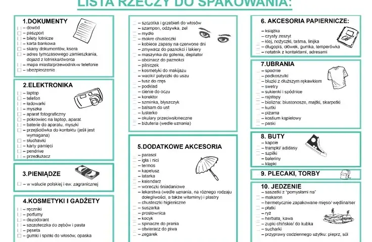 Co zabrać nad morze? Kompletna lista rzeczy na Bałtyk