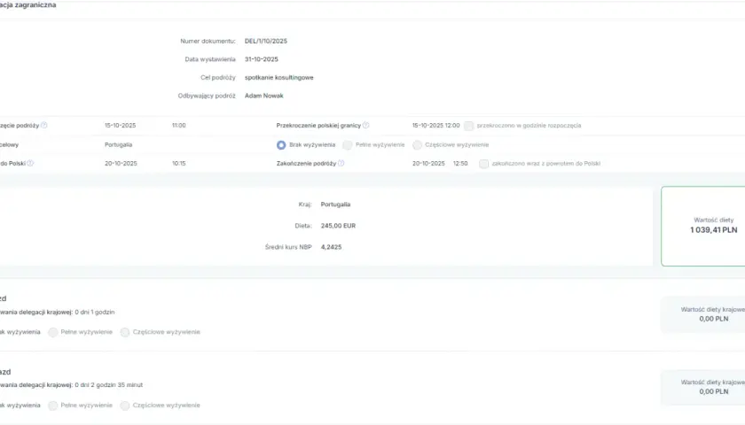 Jak liczyć noclegi? Doba hotelowa, delegacja, opłaty poradnik