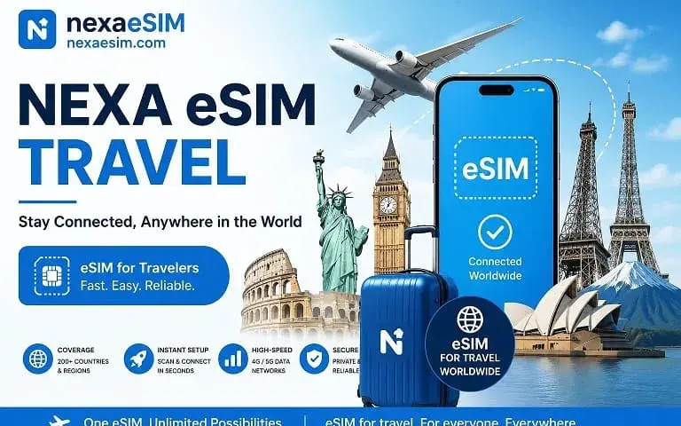 Nexa eSIM Travel: karta eSIM dla podróżnych. Zapewnia łączność na całym świecie, szybki setup i niezawodność.