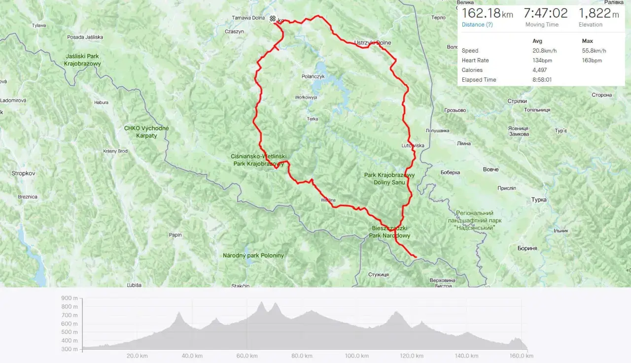 Trasa rowerowa przez Bieszczadzki Park Narodowy i okolice. Wielka pętla bieszczadzka o długości 162 km.