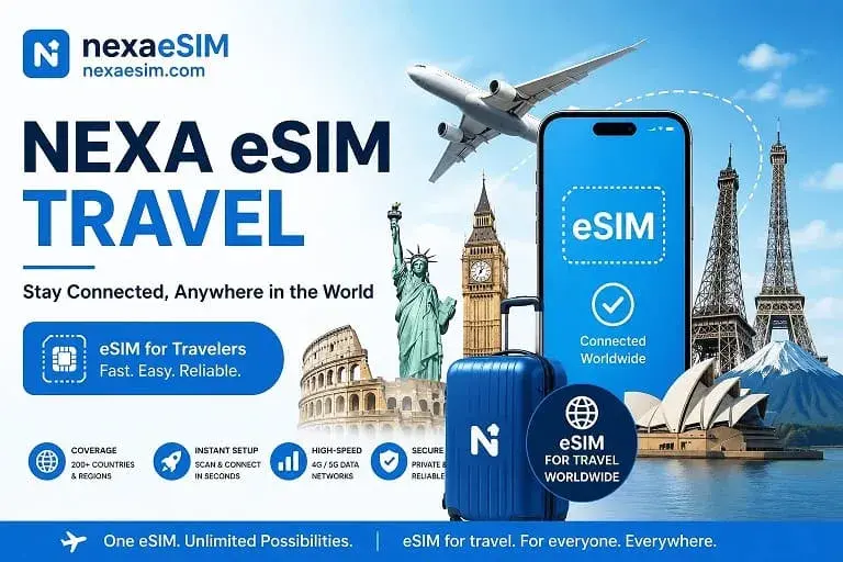 Nexa eSIM Travel: karta eSIM dla podróżnych. Zapewnia łączność na całym świecie, szybki setup i niezawodność.