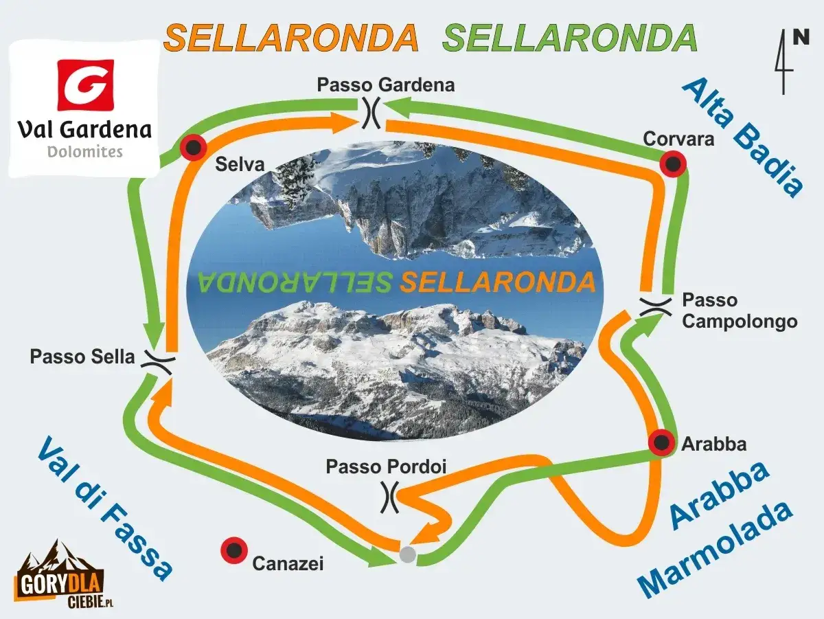 Mapa tras narciarskich Sellaronda w Val di Fassa. Trasy zielona i pomarańczowa okrążają masyw Sella.